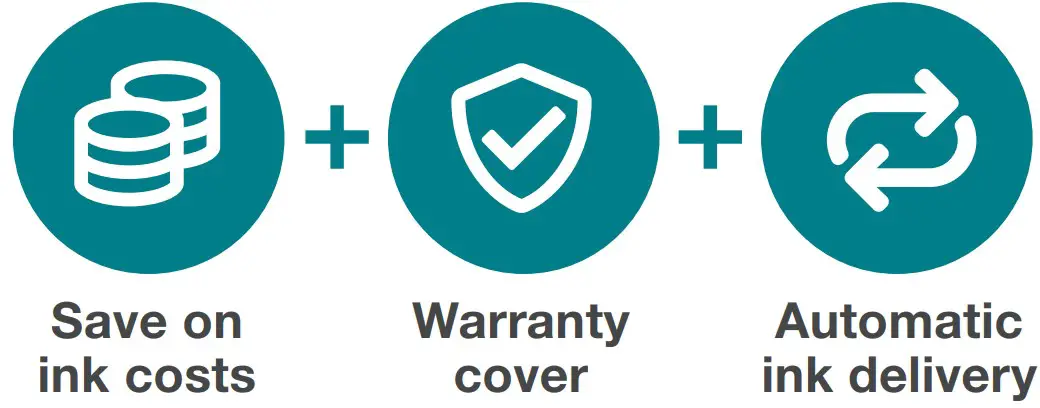 Subscription benefits