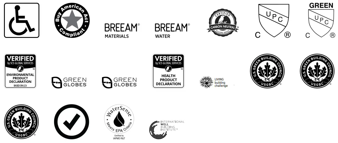 SLOAN 3912633 Royal Chrome Single Flush Exposed Manual Urinal Flushometer - icon