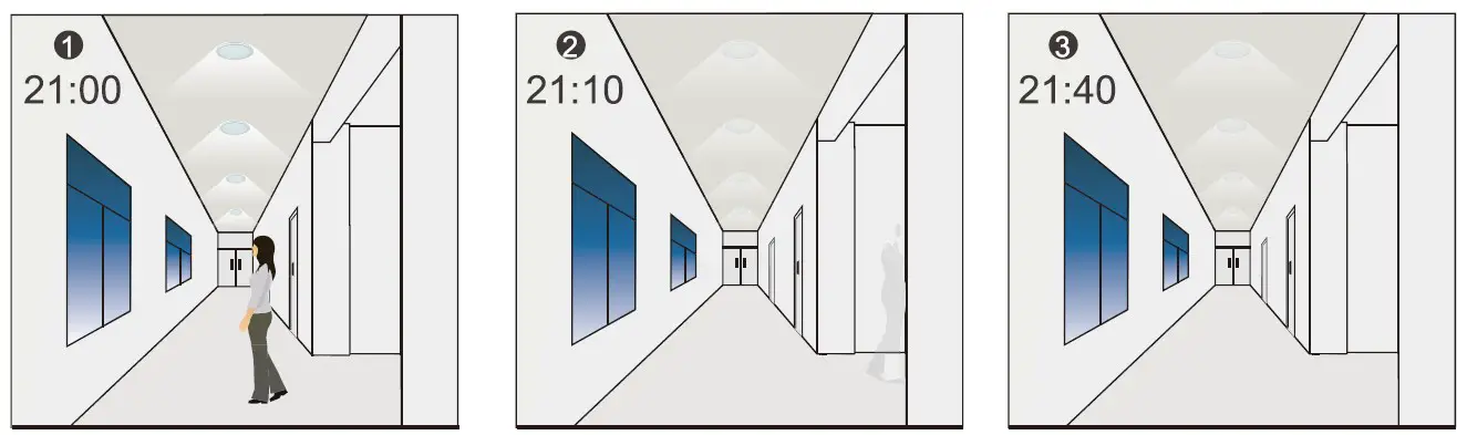 NICOR H12VSENSOR Sensors Remote Programmer (4)