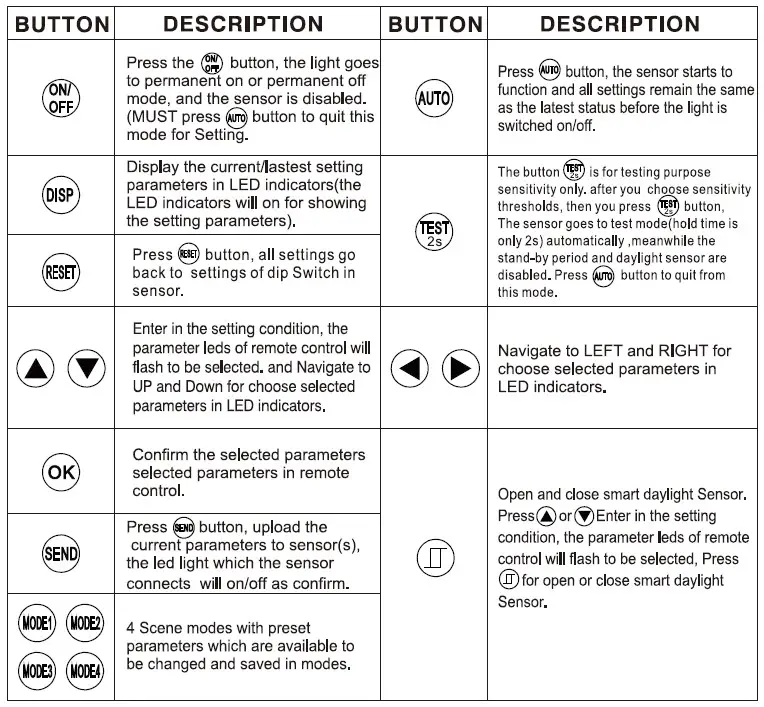 NICOR H12VSENSOR Sensors Remote Programmer (5)
