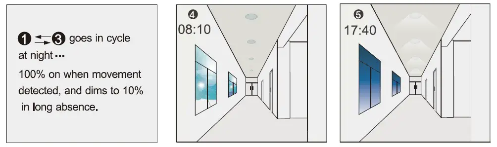 NICOR H12VSENSOR Sensors Remote Programmer (6)