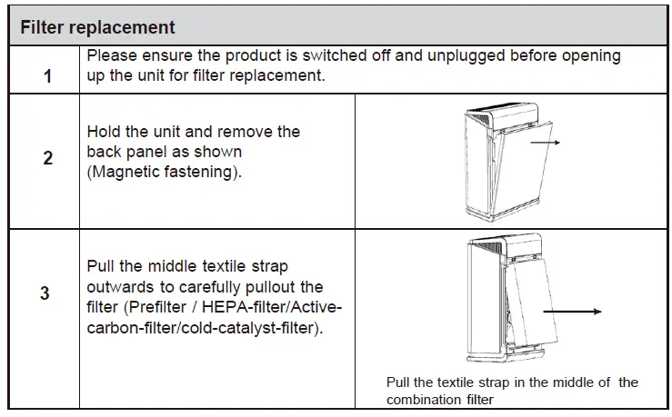 Vent-Axia-FAN7450-PureAir-Room-260X-Replacement-Filter-Set- (14)