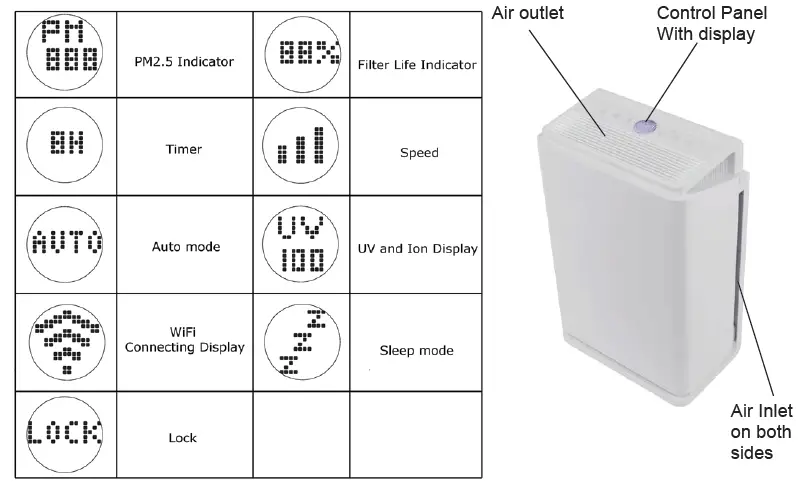Vent-Axia-FAN7450-PureAir-Room-260X-Replacement-Filter-Set- (3)
