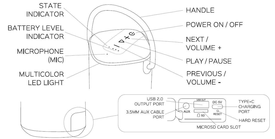 TREBLAB-HD-FORCE-Portable-Wireless-Speaker-FIG-2
