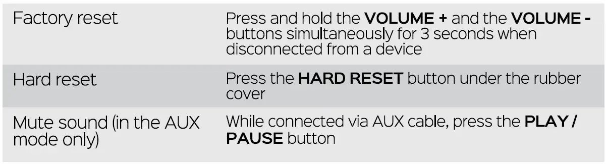 TREBLAB-HD-FORCE-Portable-Wireless-Speaker-FIG-5