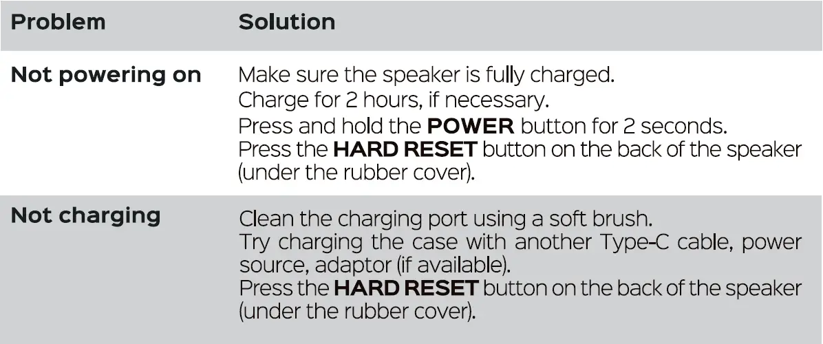 TREBLAB-HD-FORCE-Portable-Wireless-Speaker-FIG-7