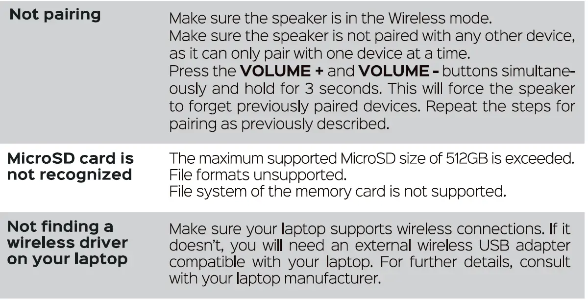 TREBLAB-HD-FORCE-Portable-Wireless-Speaker-FIG-8