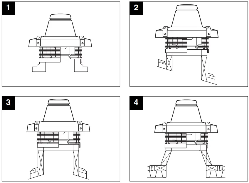 VORTICE-TR-ED-400-Degree-C-or-2h-Roof-Fan-Fume-Extraction-fig-3