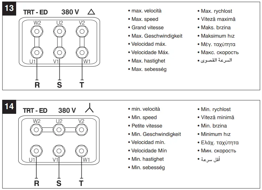 VORTICE-TR-ED-400-Degree-C-or-2h-Roof-Fan-Fume-Extraction-fig-7