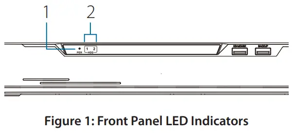 D-Link DNR-4020-16P Connect 16-Channel H.265 PoE Network Video Recorder - Figure 1
