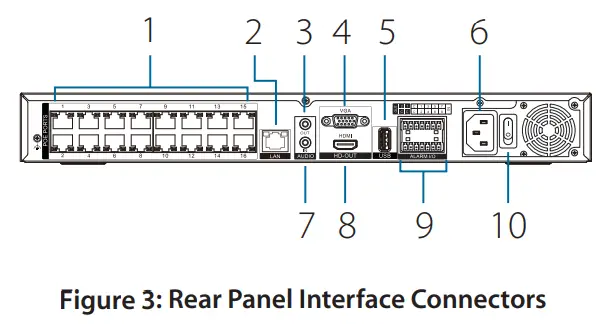 D-Link DNR-4020-16P Connect 16-Channel H.265 PoE Network Video Recorder - Figure 3