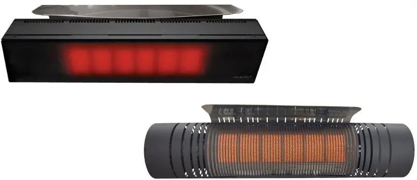 HEATSTAR HSRP37GL Outdoor Patio Heater - Cover