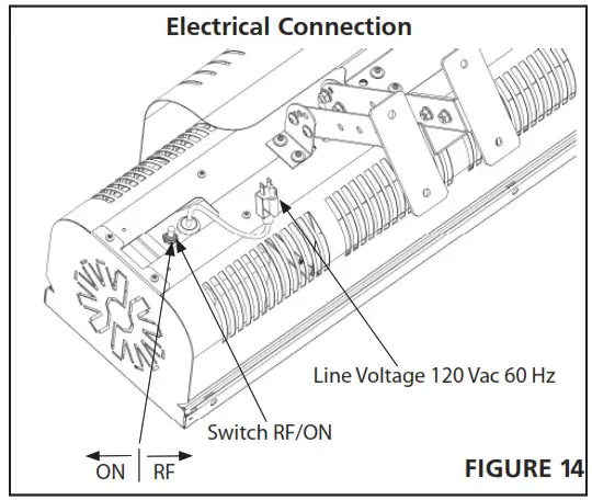HEATSTAR HSRP37GL Outdoor Patio Heater - ELECTRICAL REQUIREMENTS