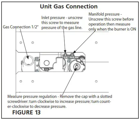 HEATSTAR HSRP37GL Outdoor Patio Heater - GAS SUPPLY INSTALLATION
