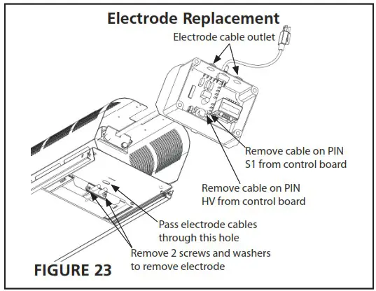 HEATSTAR HSRP37GL Outdoor Patio Heater - MAINTENANCE INSTRUCTIONS 6