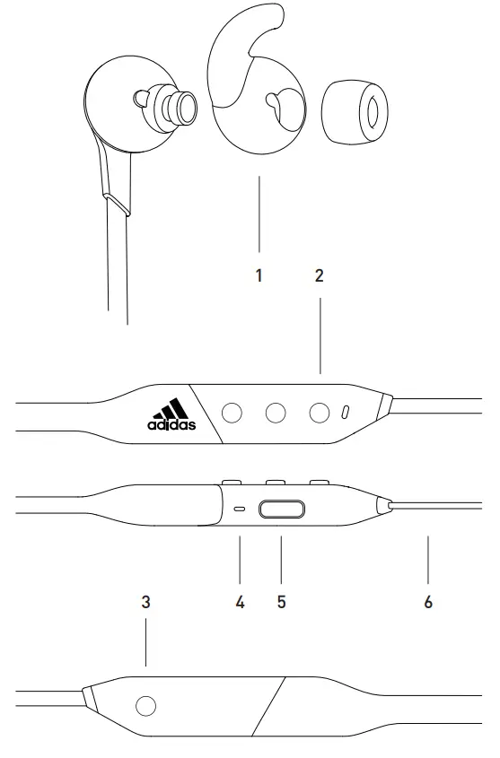adidas RPD-01 Wireless Sports Earphones --