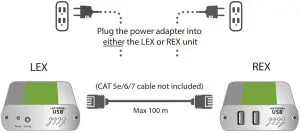 Connect the power adapter