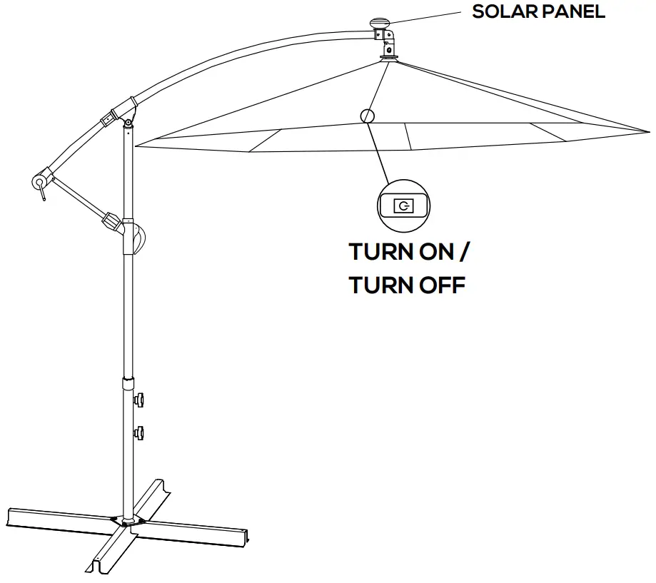 Sunnydaze 3208892 10 Ft. Cantilever Hanging Patio Umbrella With Solar LED - SOLAR PANEL