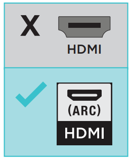 Roku 9101R Smart Soundbar - FIGURE 5