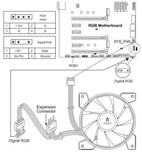 Installation instruction