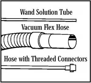 Bissell-Powerlifter-Deep-Cleaner-Assembly