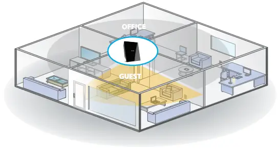 Standalone AP Deployment