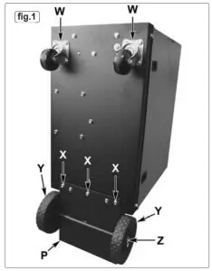Siegen S0863 Mig Welder - FIGURE 1