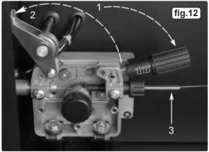 Siegen S0863 Mig Welder - FIGURE 12
