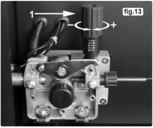 Siegen S0863 Mig Welder - FIGURE 13
