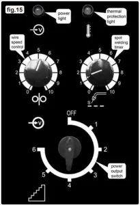 Siegen S0863 Mig Welder - FIGURE 15