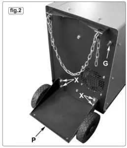 Siegen S0863 Mig Welder - FIGURE 2