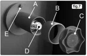 Siegen S0863 Mig Welder - FIGURE 7