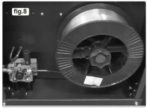 Siegen S0863 Mig Welder - FIGURE 8