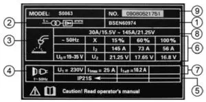 Siegen S0863 Mig Welder -RATINGS PLATE