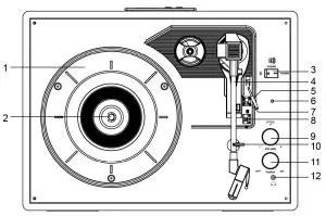 FIG 1 Product Description