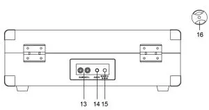 FIG 2 Product Description