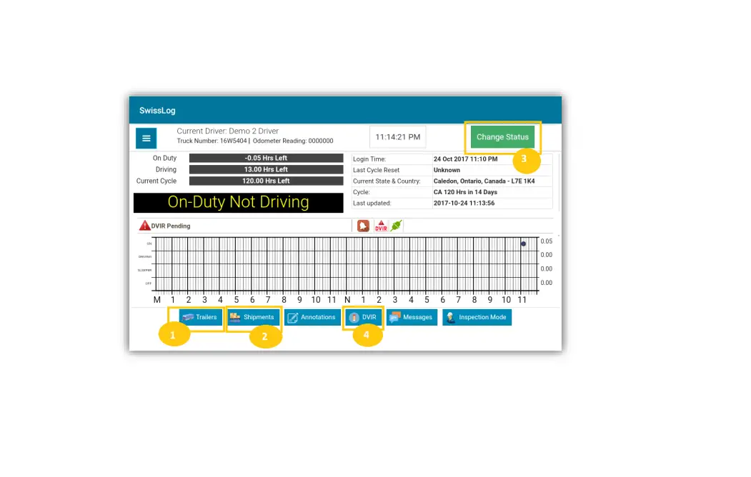 Swiss Log Vna-eld2 User Manual