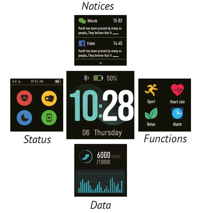 GUARDO FIT COACH HR SQUARE -FIT COACH DISPLAY & INTERFACES image