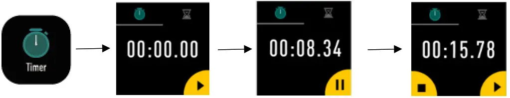 GUARDO FIT COACH HR SQUARE -Timer image 1