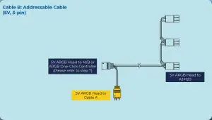 InWin SR2436PRO All-In-One Twin Turbines Liquid CPU-Connect Power