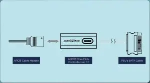 InWin SR2436PRO All-In-One Twin Turbines Liquid CPU-lighting effects