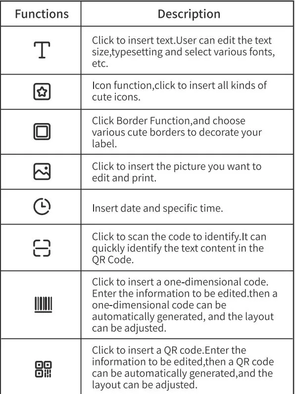 Phomemo M220 Label Maker Instructions - Printing Guide Edit Function description
