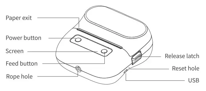 Phomemo M220 Label Maker Instructions - Product Appearance Introduction