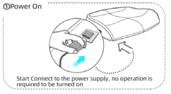 Tai An City Kangyu Medical Equipment HFK 4002 ZIZ Massage Seat Cushion-power on