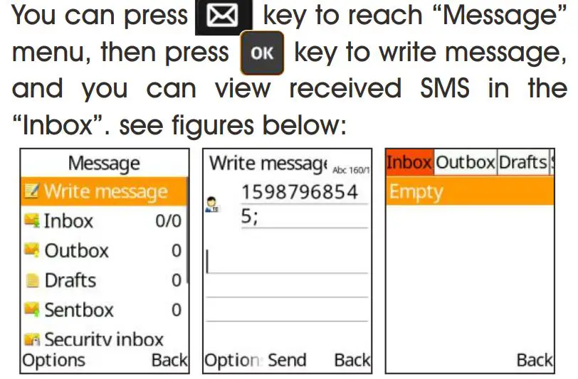 send and recieve sms