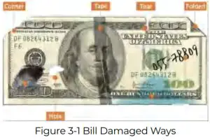 MUNBYN IMC08 Banknote Counter -Bill Jam