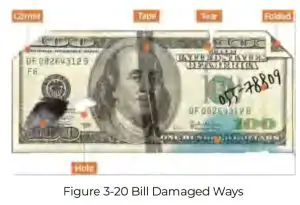 MUNBYN IMC08 Banknote Counter - Check bills