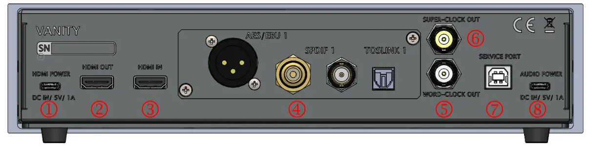 audiopraise VanityPro Multi Channel HDMI Digital Audio Extractor with Built In Advanced Signal Processing - Back