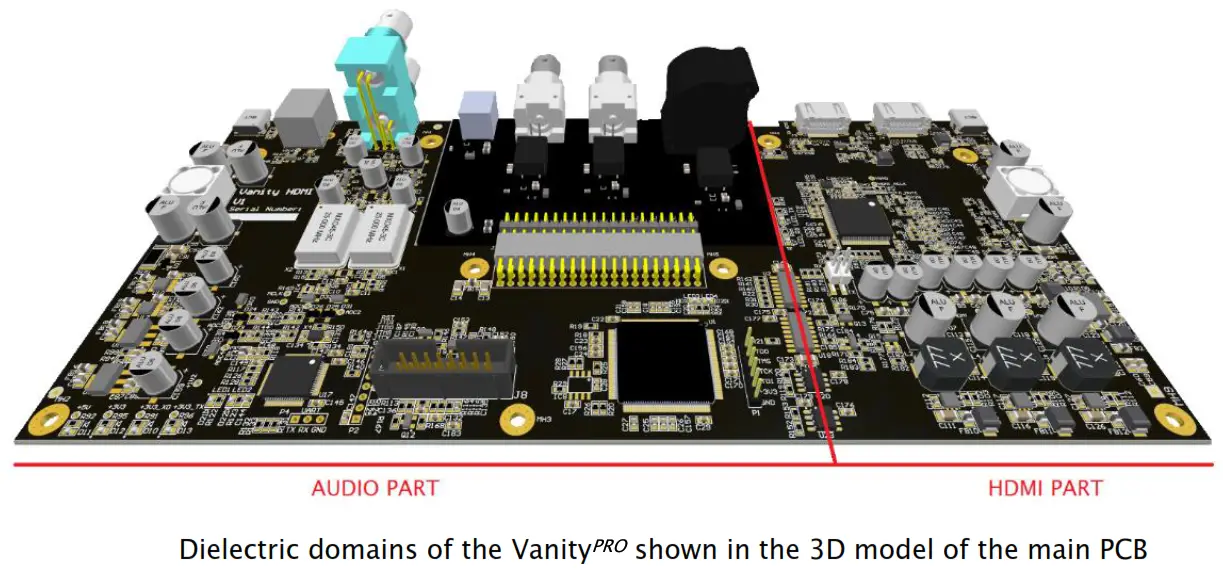 audiopraise VanityPro Multi Channel HDMI Digital Audio Extractor with Built In Advanced Signal Processing - Dielectric Barrier