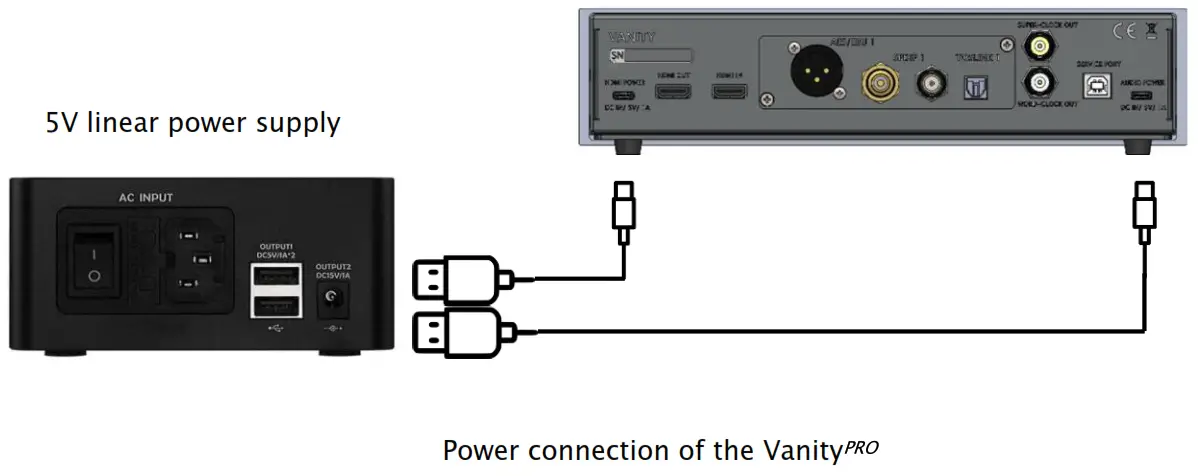 audiopraise VanityPro Multi Channel HDMI Digital Audio Extractor with Built In Advanced Signal Processing - Power